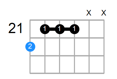 D6/9 Chord
